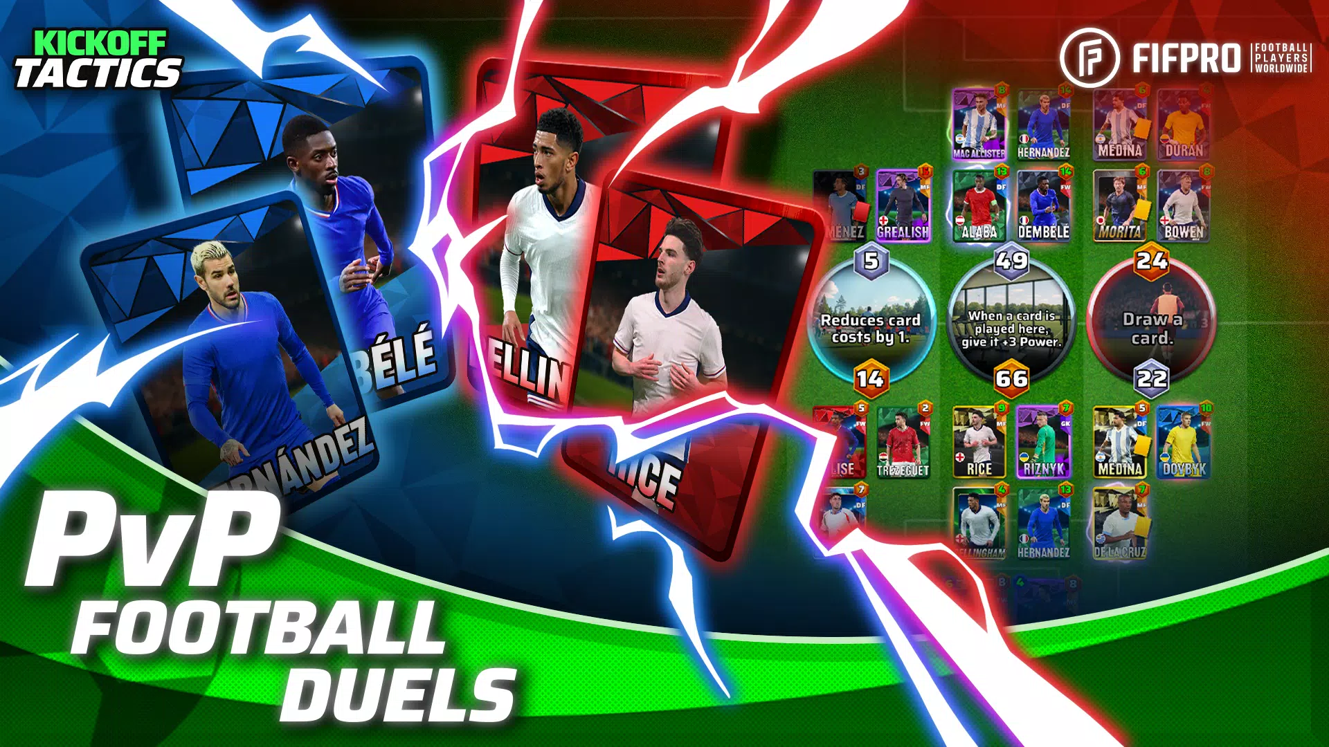 Kickoff Tactics: Football CCG