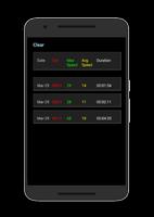 Speedometer History স্ক্রিনশট 2