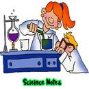Science Notes APK