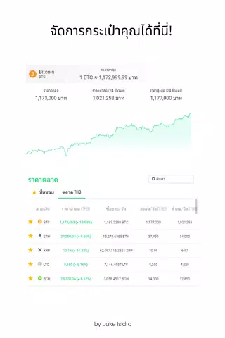 Descarga de APK de สมัคร บิทคอยน์ Bitcoins Bitkub ซื้อง่ายขายคล่อง para Android Descarga De Apk De สมัคร บิทคอยน์ Bitcoins Bitkub ซื้อง่ายขายคล่อง Para Android