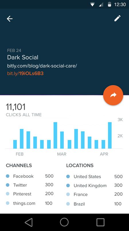 Bitly for Android APK Download