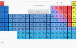 Find Element ảnh chụp màn hình 3
