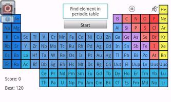 Find element poster