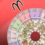 Astrono - астрология работает 