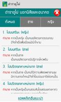 ไฝ ทำนายไฝ bài đăng