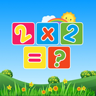 Multiplication Table Games ícone