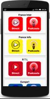 Radios d'info de France Affiche