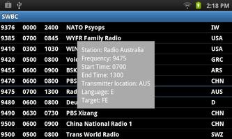 Shortwave Broadcast Schedules Screenshot 1