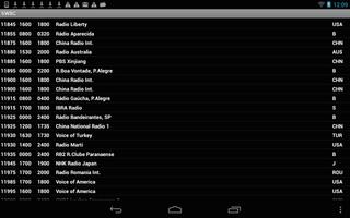 Shortwave Broadcast Schedules syot layar 2