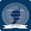 Middletown Township SD