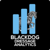 Dressage Score Analytics APK