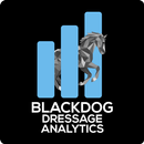 Dressage Score Analytics APK