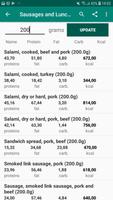 برنامه‌نما Calories Food Calculator عکس از صفحه