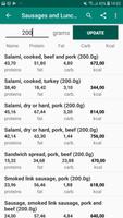 Calories Food Calculator capture d'écran 1