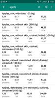 Calories Food Calculator capture d'écran 3