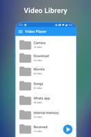 Video Player With All Format poster