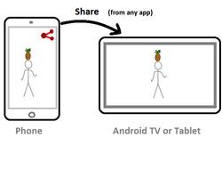 Air-Share تصوير الشاشة 1