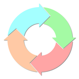 Unit Converter Free - All unit