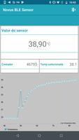 Novus BLE Sensor bài đăng