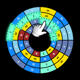 2248: Circle Number Game 2048 icon