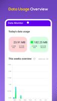 Data Manager & Speed Tester скриншот 1