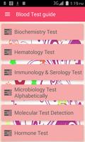 Blood Test guide ポスター