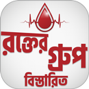 রক্তের গ্রুপ বিস্তারিত তথ্য - Blood Group Info APK