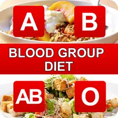 Blood Group Diet - Balanced Diet Plans for you XAPK Herunterladen