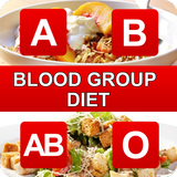Blood Group Diet ícone