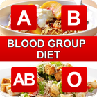 Blood Group Diet আইকন