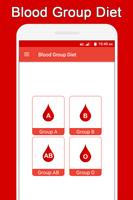 Blood Group Diet Cartaz