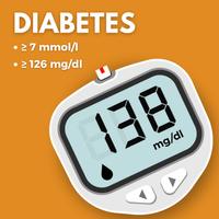 برنامه‌نما Blood Sugar - Diabetes Tracker عکس از صفحه