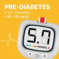 Blood Sugar - Diabetes capture d'écran 1