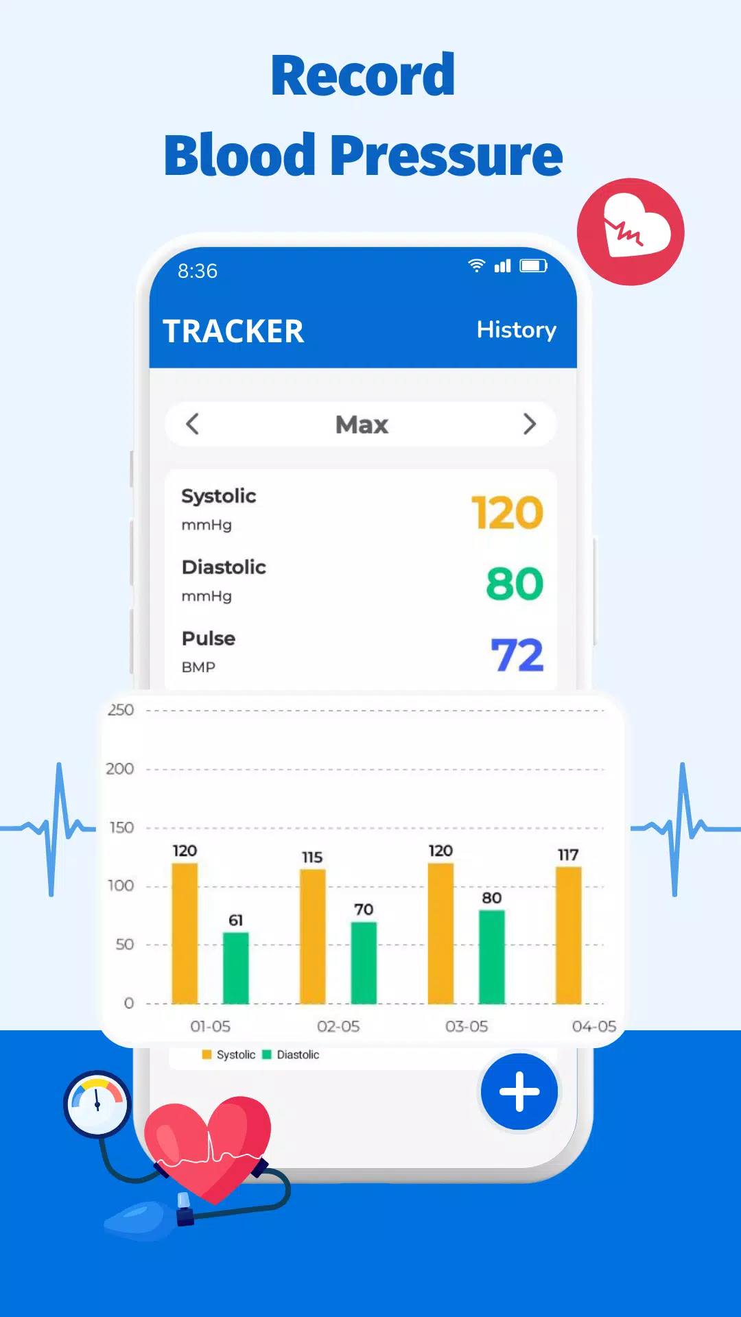 9 Blood Pressure Tracking Apps (Android) to Keep Tabs on Your