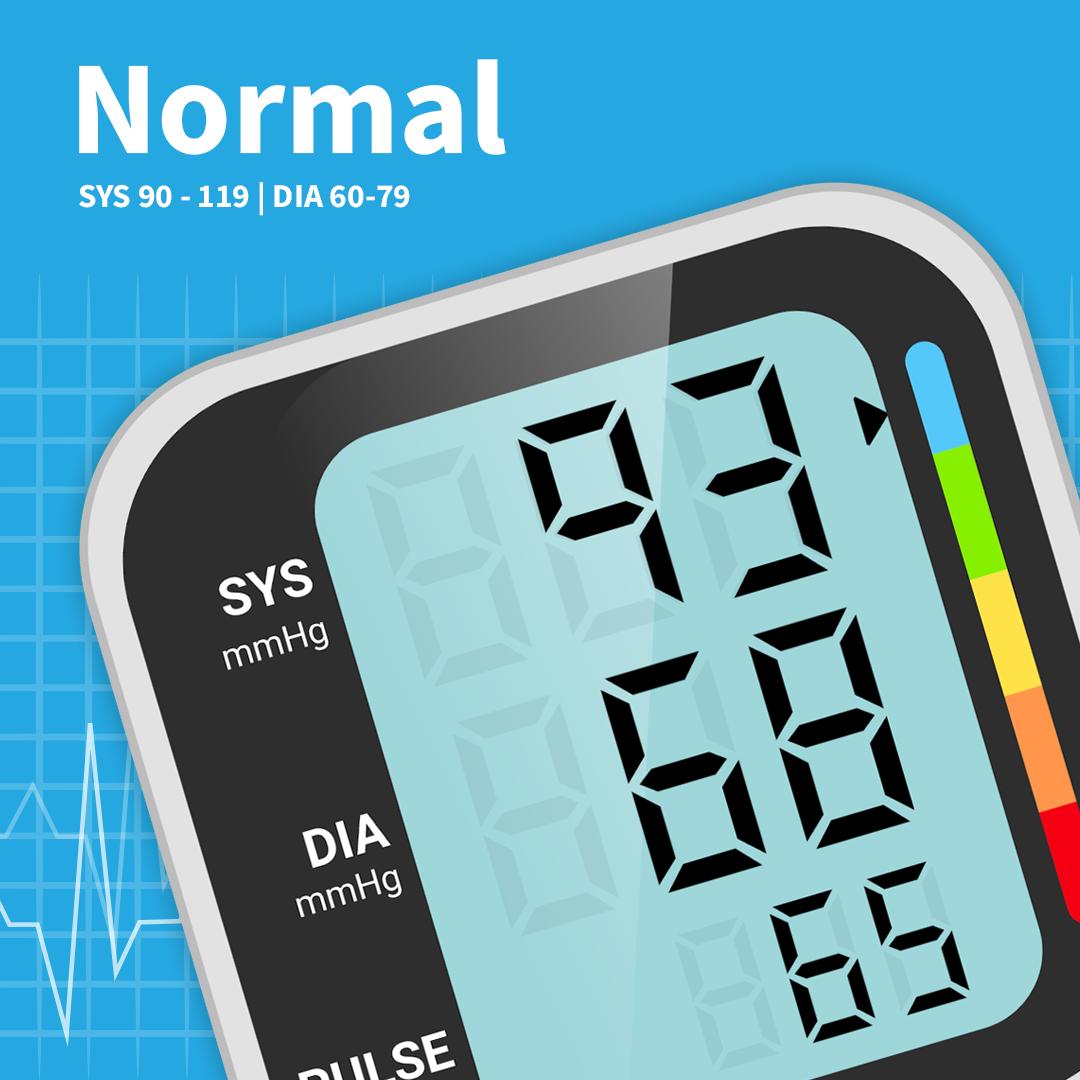 Моë давление приложение. Blood Pressure приложение. Blood Pressure Health. Welltory приложение. 180-200 Blood Pressure.