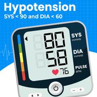 Blood Pressure الملصق