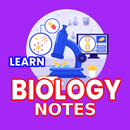 APK Ace Biology: Notes & Review