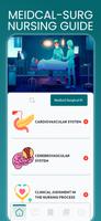 Med-Surg Nursing Guide 2025 Cartaz