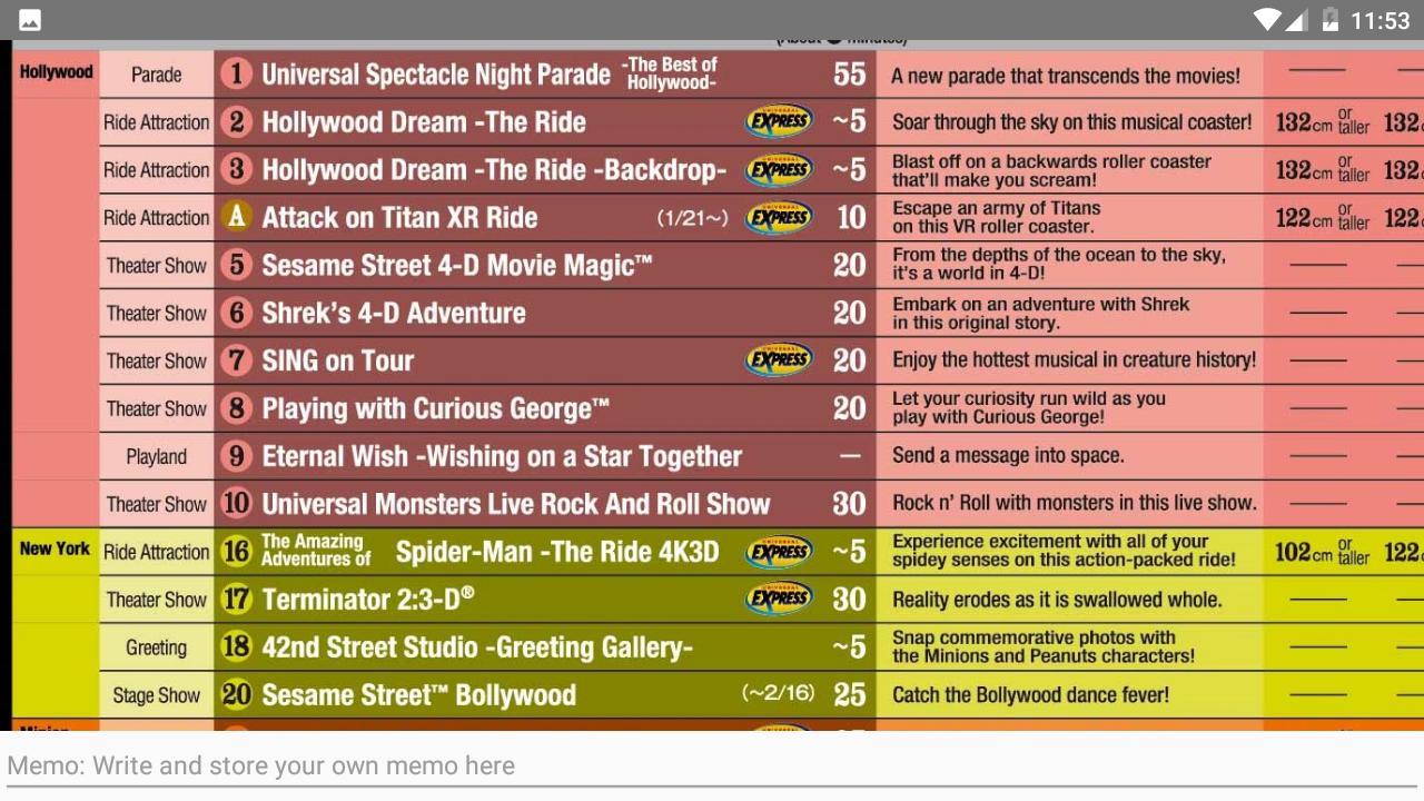 Usj Map Universal Studios Japan For Android Apk Download