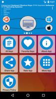 Computer Shortcut Keys پوسٹر