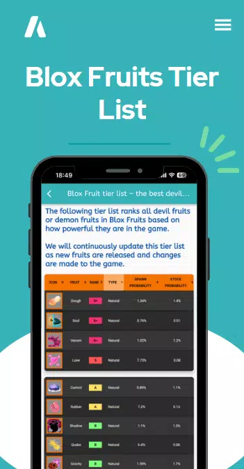 Blox Fruits Value list for Android - Download