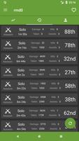 Realm Stats imagem de tela 3