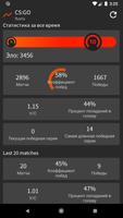 F Stats постер