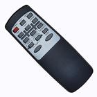 Philips Soundbar Remote icône