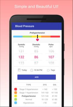 Blood Pressure Diary poster