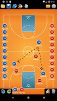 Planche Tactique: Basket capture d'écran 3