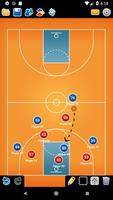 Coach Tactic Board: Basketball poster