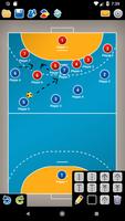Planche Tactique: Handball Affiche