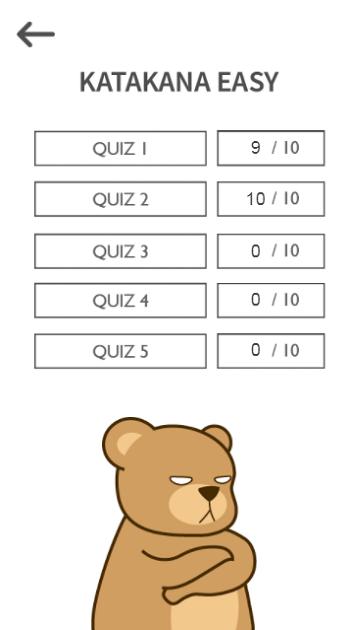 Hiragana Katakana Quiz For Android Apk Download - roblox bear quizzes