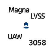 Magna LVSS UAW Contract icon